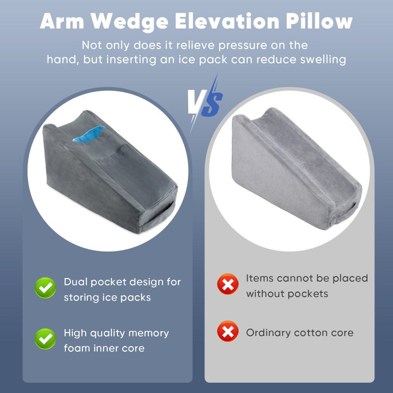 TBXONMOW Arm Elevation Pillow Arm Wedge Pillows for Adults Arm Support Pillow with Pocket for Post Surgery Elbow Rest Pillow with Removable Pillow for Sleeping(Grey) - Image 5