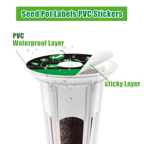 Dryades 150Pcs Seed Pod Labels Stickers, PVC Hydroponics Growing System Grow Baskets Round Peel Labels for Plant Germination Growth Recording (41mm) - Image 3