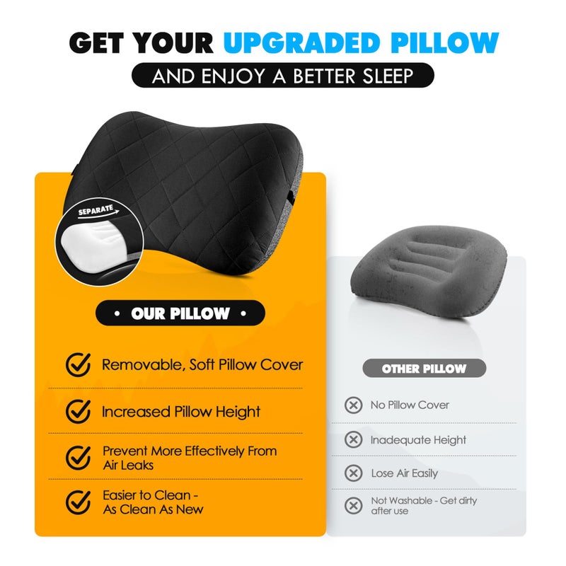Hikenture Camping Pillow with Removable Cover - Ultralight Inflatable Pillow for Neck Lumbar Support - Upgrade Backpacking Pillow - Washable Travel Air Pillows for Camping, Hiking, Backpacking (Black) - Image 2