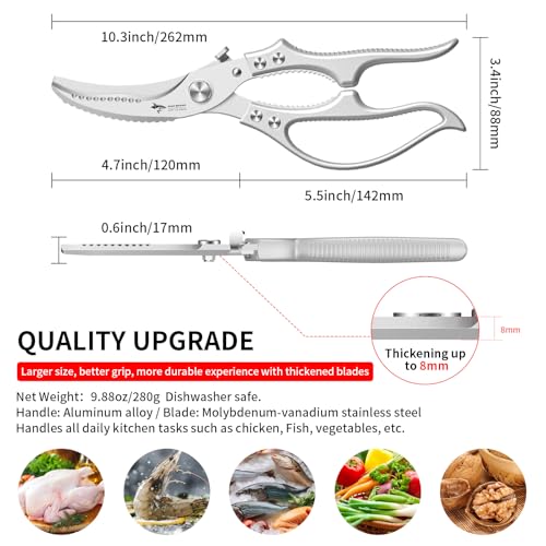 MAD SHARK Heavy Duty Poultry Shears, Kitchen Shears with Non-Slip Handle & Safety Lock, All Purpose Kitchen Scissors for Chicken, Meat Cutting, Turkey, Fish, Vegetables, Spring Loaded, Dishwasher Safe - Image 2