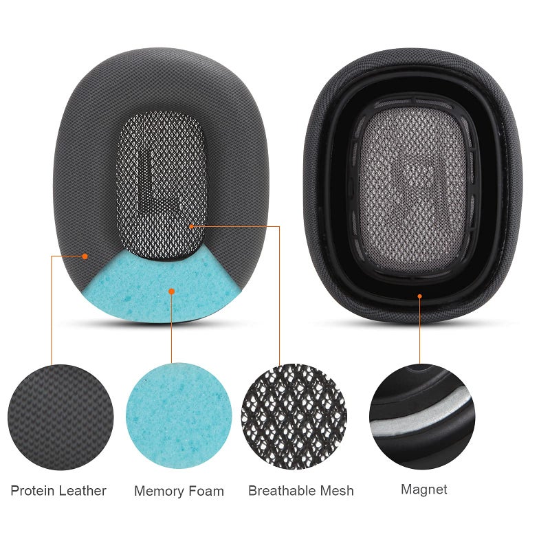 Earrock Ear Cushions Replacement for AirPods Max Headphones,Protein Leather Covered Earpads with Memory Foam and Magnet (Space Gray) - Image 3