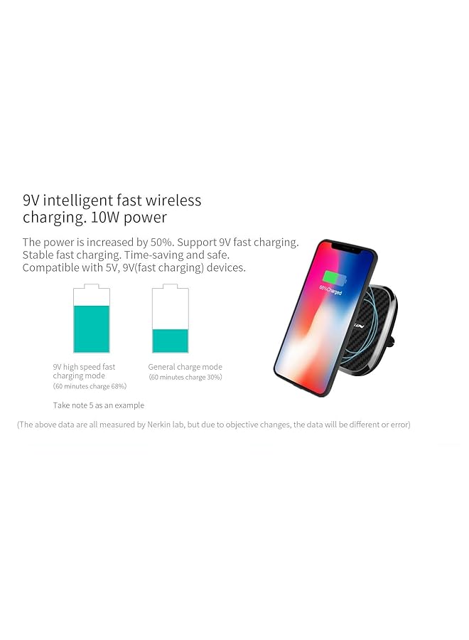 Nillkin Mc027 Magnetic Fast Wireless Car Charger - Black - Image 3
