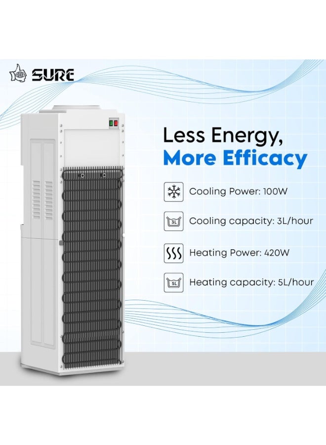 SURE 22L Top Load Water Dispenser – Instant Hot/Cold/Room Temperature Water, 3-Tap Design, Stainless Steel Reservoir, 2210W Power, Suitable for Home and Office, White – SCUV2210WS SCUV2210WS White - Image 4