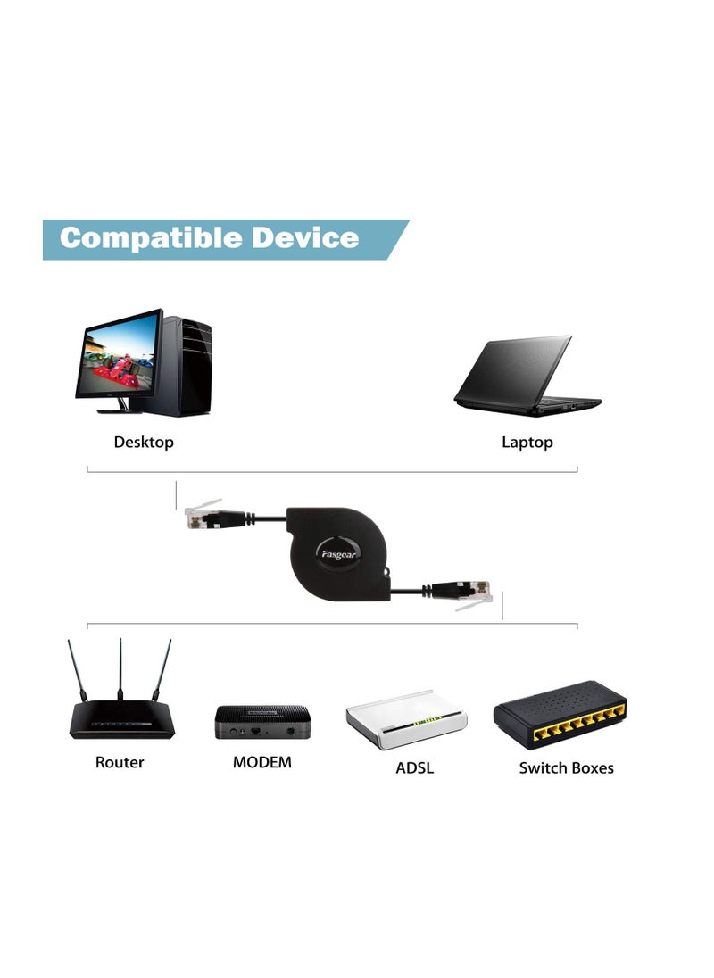 Fasgear Cat 6 Ethernet Cable  Fasgear Retractable Network 10gbps 1mhz 250mhz Rj45 Connector Works For Modem Router Pc Laptop Ps2 And More Black  - Image 2
