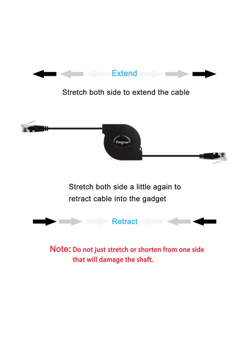 Fasgear Cat 6 Ethernet Cable  Fasgear Retractable Network 10gbps 1mhz 250mhz Rj45 Connector Works For Modem Router Pc Laptop Ps2 And More Black  - Image 3
