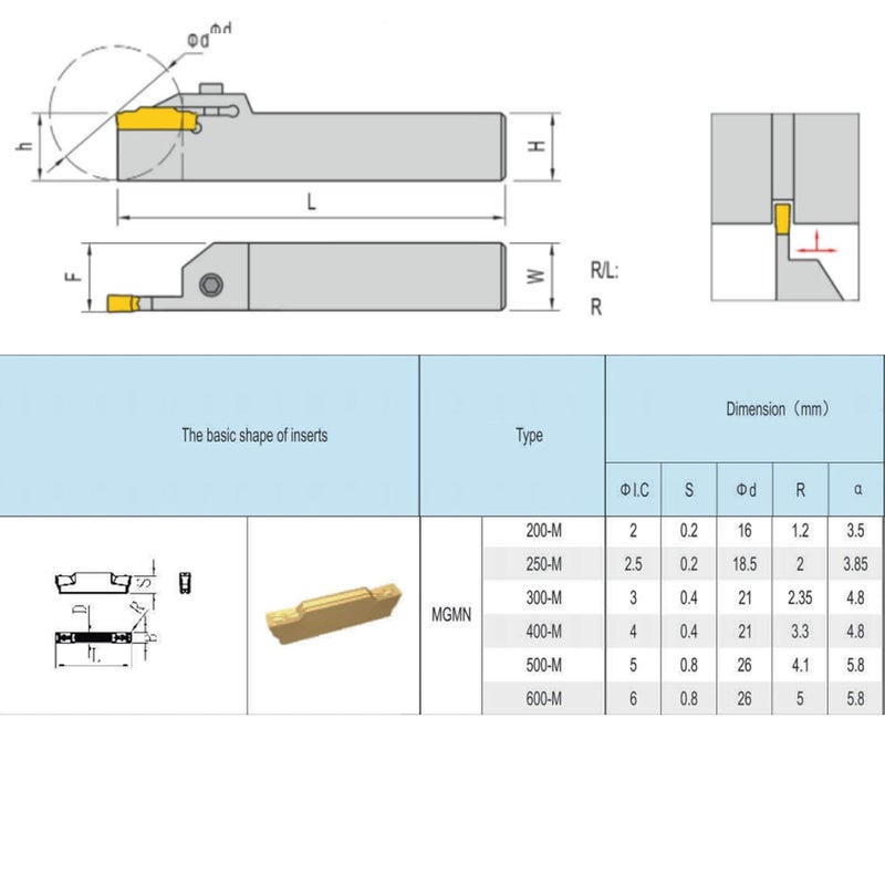 FomaSP MGMN400-M Carbide Grooving Inserts for MGEHR/L and MGIVR/L Grooving Cut-Off Tool Holder, Installed with KOLORY, PVD Coating, 10pcs - Image 5