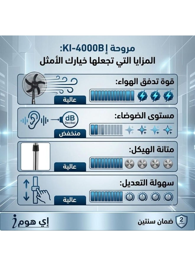 آي هوم مروحة عمودية ستاند آي هوم 18 بوصة، 5 ريش، 3 سرعات - KI-4000B - Image 4
