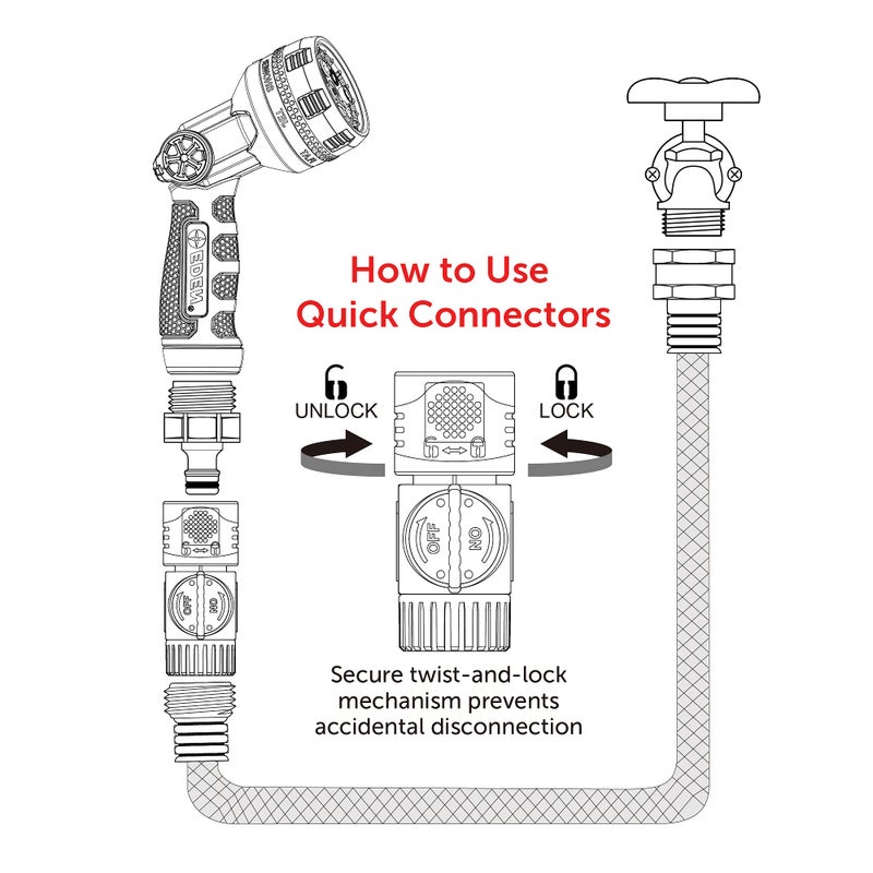 Eden 93218 Premium Garden Hose Quick Connect Kit | 9-Piece / 3-Pair Snap & Lock Fittings and Adapters with Water Stop, Flow Control, Secure Twist-Lock Design - Image 5
