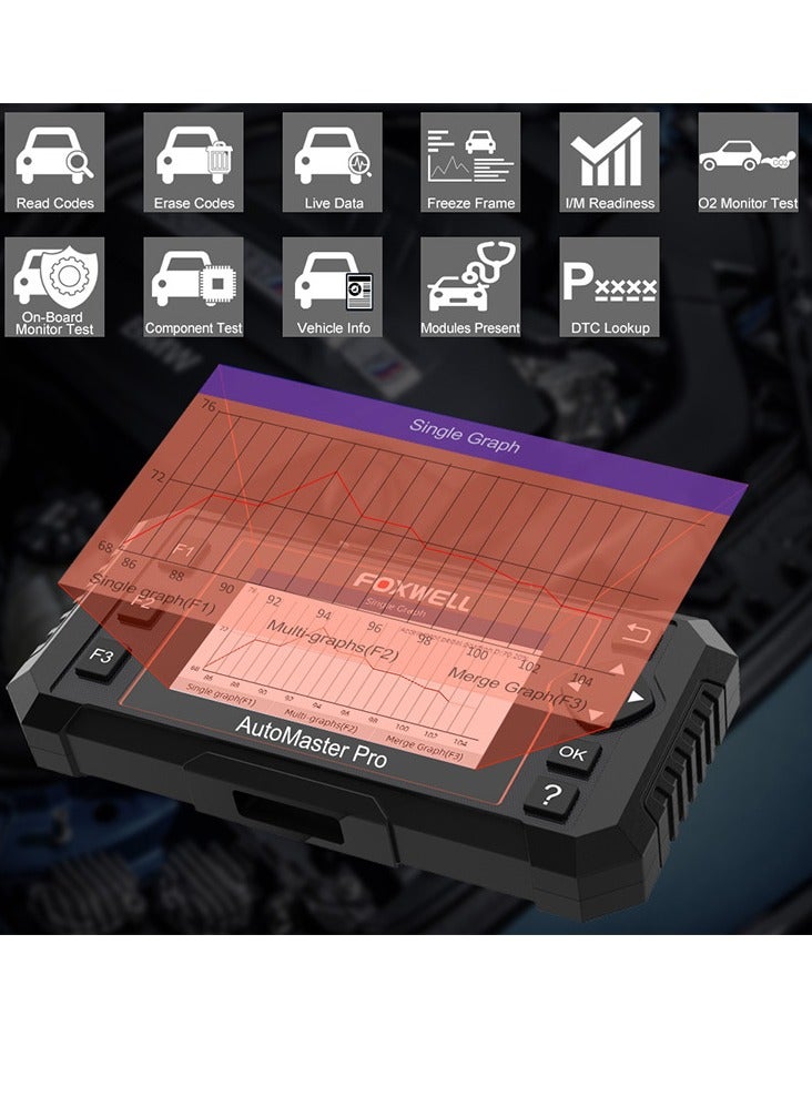Foxwell جهاز فحص السيارات NT624 Elite OBD2 EOBD تشخيص كامل للنظام ABS SRS SAS قارئ رموز النقل EPB إعادة تعيين الزيت OBDII OBD 2 أداة تشخيص السيارات - Image 5