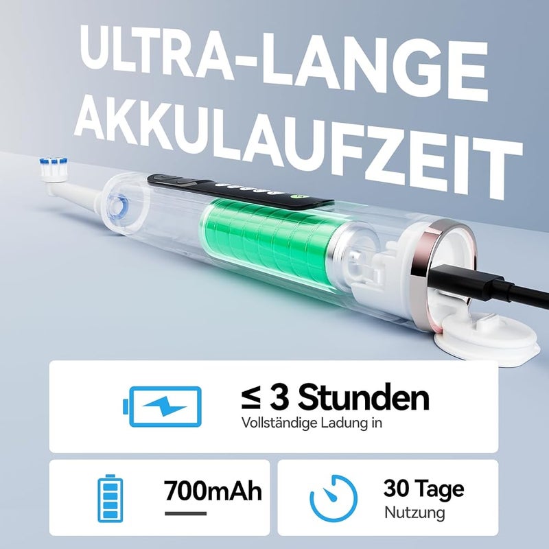 سيجو فرشاة أسنان كهربائية من نوع Seago SG2607، بـ 8 رؤوس فرشاة دائرية، تعمل بـ 5 أوضاع تنظيف، لون وردي. - Image 4