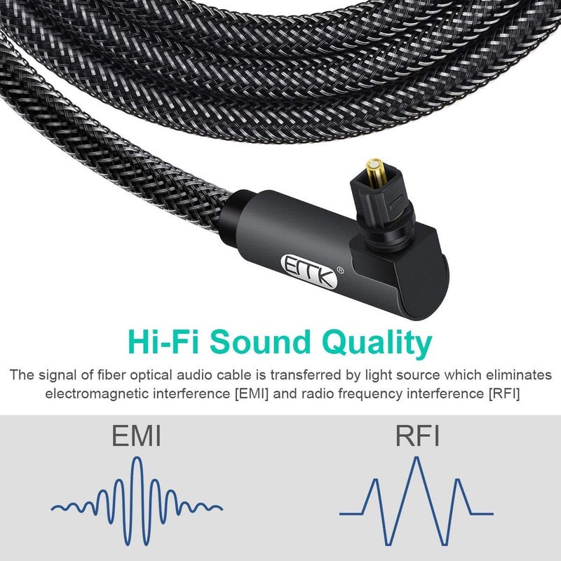 EMK 90 Degree Optical Audio Cable, Toslink Cable Nylon Braided Digital Audio Optical Cable for Sound Bar, TV, PS4, Xbox Gray (1.5-Meter) - Image 5