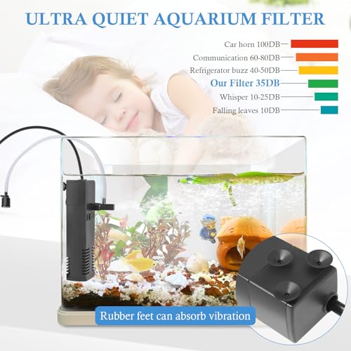 FEDOUR Submersible Aquarium Internal Filter, Filter with Water Pump for Fish Tank up to 35 Gallon (for 3-20 gallon) - Image 4