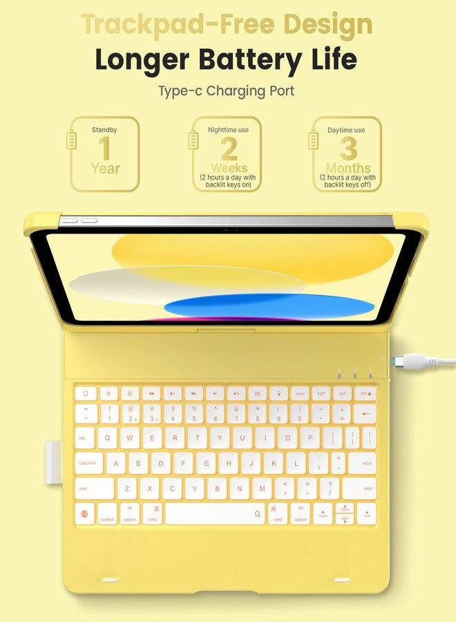typecase غطاء لوحة مفاتيح Typecase Flexbook لجهاز iPad الجيل الحادي عشر (A16، 2025) وجهاز iPad الجيل العاشر (10.9 بوصة، 2022) - بدون لوحة لمس، إضاءة خلفية بـ 11 لونًا، قابل للدوران 360 درجة، 7 أوضاع استخدام، نحيف وخفيف الوزن - أصفر - Image 3