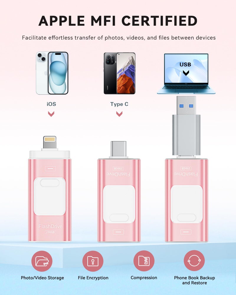 ROSPE Apple MFi Certified 256GB Flash Drive for iPhone Thumb Drive Photo Stick, USB Memory Stick iPhone Flash Drive for Photos Videos, High Speed Jump Drive Compatible for iPhone/iPad/Android/PC (Pink) - Image 2