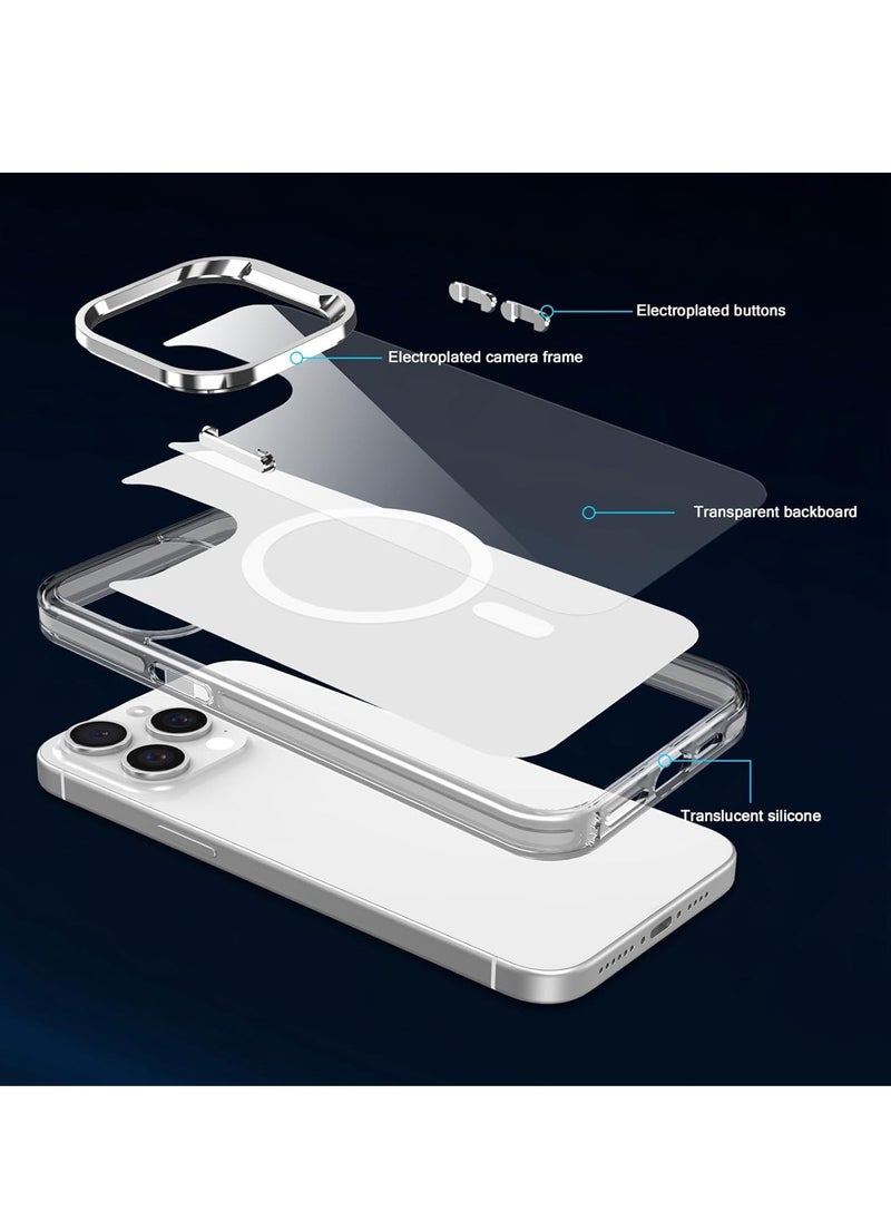 Case For Oppo a 93 4g /reno4 /f17 reno 4 lite  Case Crystal Clear [Not Compatible with MagSafe] Soft TPU Gel Case Flexible Silicone Anti-Scratch Transparent TPU Cover - Clear