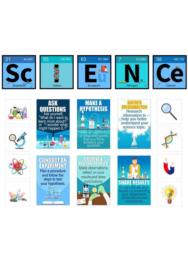 Zonon 27 Pieces Science Bulletin Board Set Laminated Scientist Posters Classroom Decoration Banner Classroom Wall Decoration For Teachers Science Lab Cutouts School Bulletin Board Office Party Supplies - Image 1
