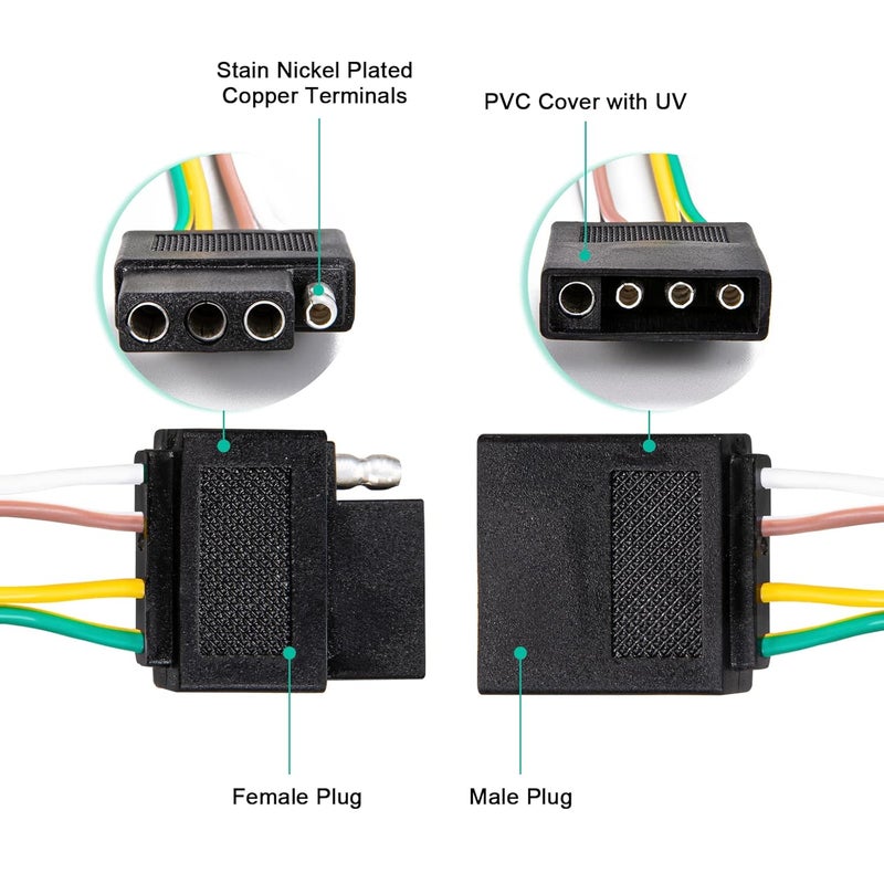 CZC AUTO 4 Pin Trailer Light Wire Harness Extension - Image 3