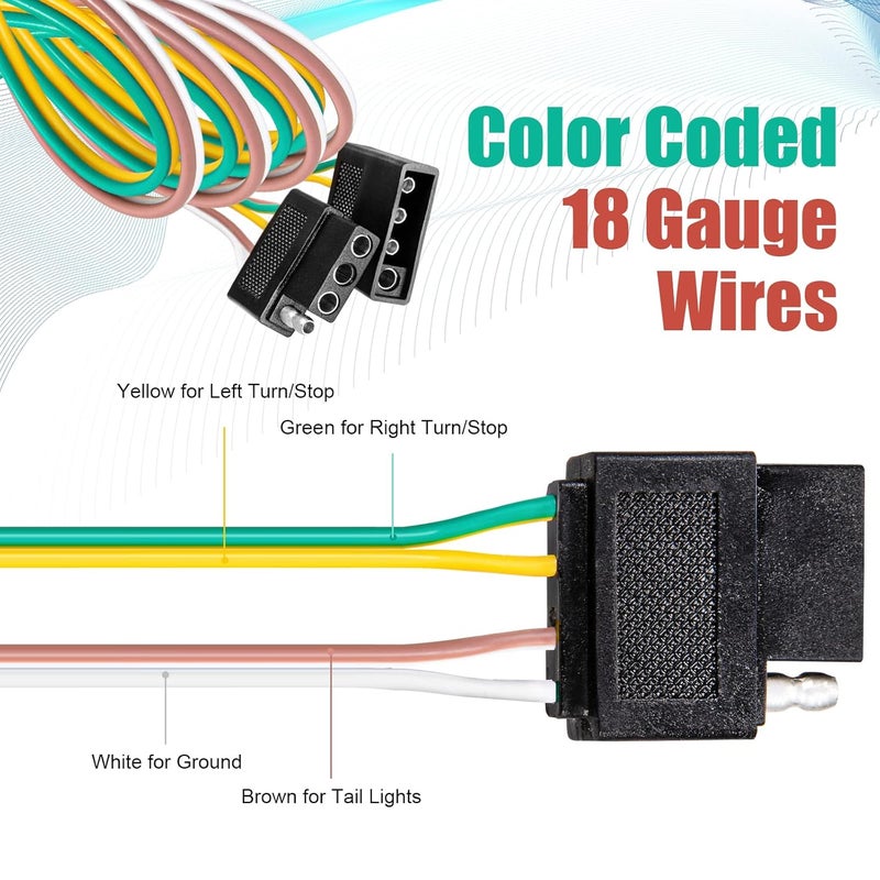 CZC AUTO 4 Pin Trailer Light Wire Harness Extension - Image 5
