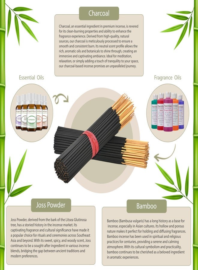 بلانت جورو أعواد بخور المسك المصري الغريبة 7 بوصة - عبوة واحدة من 85 إلى 100 عود - رائحة طبيعية تدوم طويلاً وتحترق لمدة 30 إلى 45 دقيقة. - Image 3