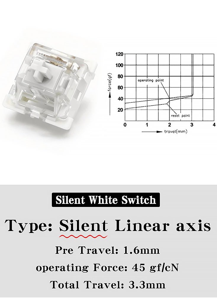 White Silent Switch 3-Pin Linear Tactile Clicky Switches Mechanical Keyboard Low-Noise RGB Gaming Axles  - Image 2