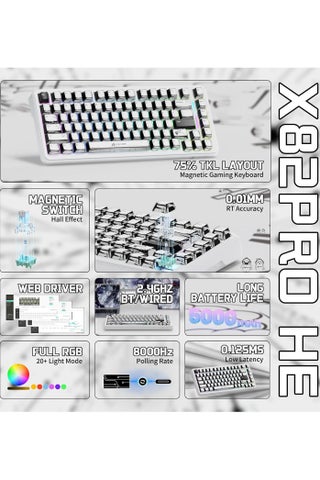 لوحة مفاتيح الألعاب الميكانيكية X82PRO HE اللاسلكية سريعة التشغيل RGB مع تشغيل قابل للتعديل، 2.4 جيجاهرتز/سلكي/بلوتوث، معدل استطلاع 8K، مفتاح مغناطيسي بتأثير هول، بطارية 5000 مللي أمبير في الساعة لجهاز الكمبيوتر FPS (أنيمي أبيض) - view 2