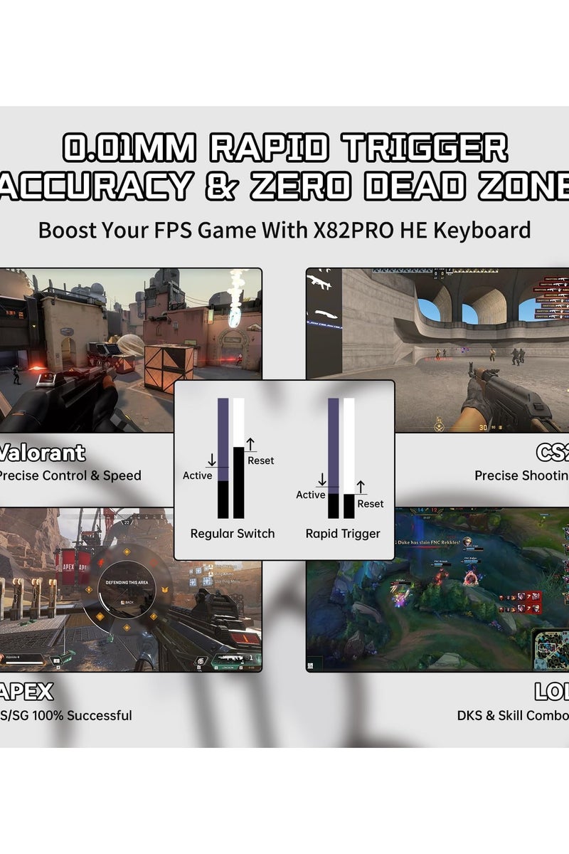 هجوم القرش لوحة مفاتيح الألعاب الميكانيكية X82PRO HE اللاسلكية سريعة التشغيل RGB مع تشغيل قابل للتعديل، 2.4 جيجاهرتز/سلكي/بلوتوث، معدل استطلاع 8K، مفتاح مغناطيسي بتأثير هول، بطارية 5000 مللي أمبير في الساعة لجهاز الكمبيوتر FPS (أنيمي أبيض) - Image 4