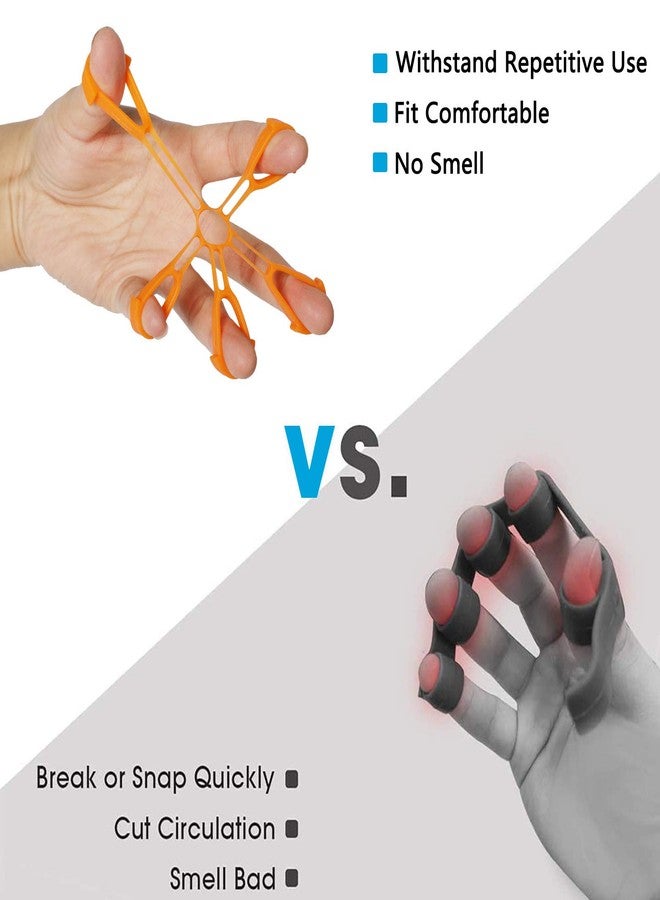 Fanwer Finger Strengthener & Finger Stretcher Hand Extensor Exerciser Set for Arthritis Carpal Tunnel Exercise to Improve Grips Performance for Elderly (3 Levels) - Image 3
