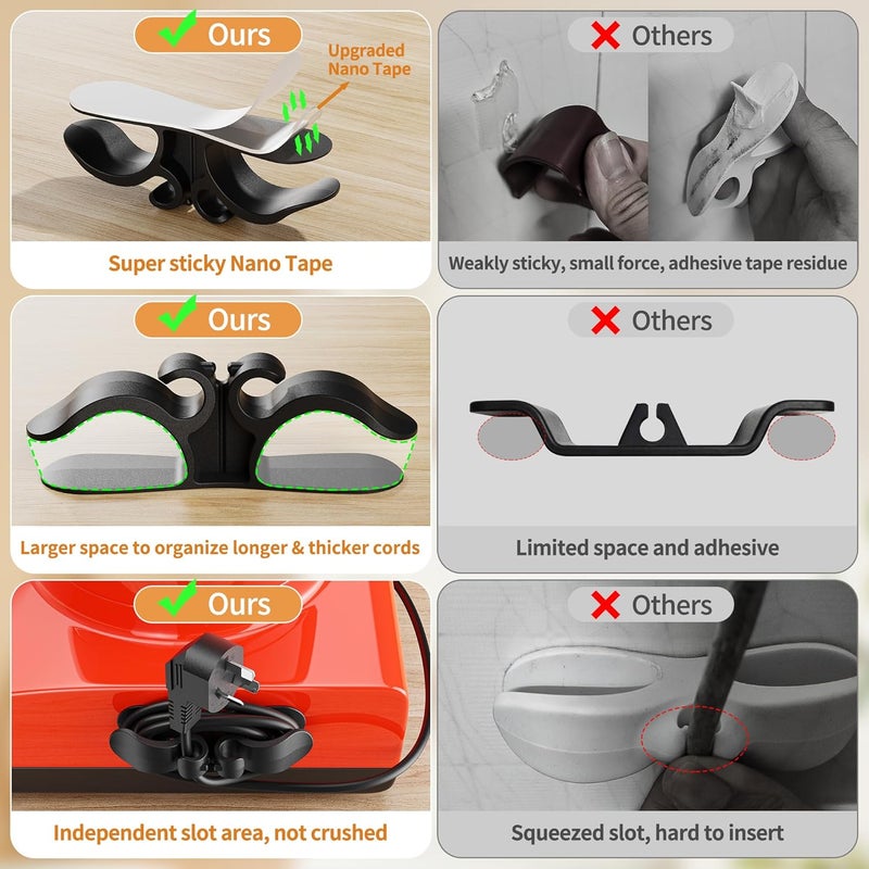 INDEMO Store 6PCS Upgraded Cord Organizer for Appliances, Kitchen Appliance Cord Organizer Stick On, Appliance Cord Wrappers, Cord Holder, Cord Winder for Air Fryer, Blender, Coffee Maker, Pressure Cooker, Toaster - Image 4