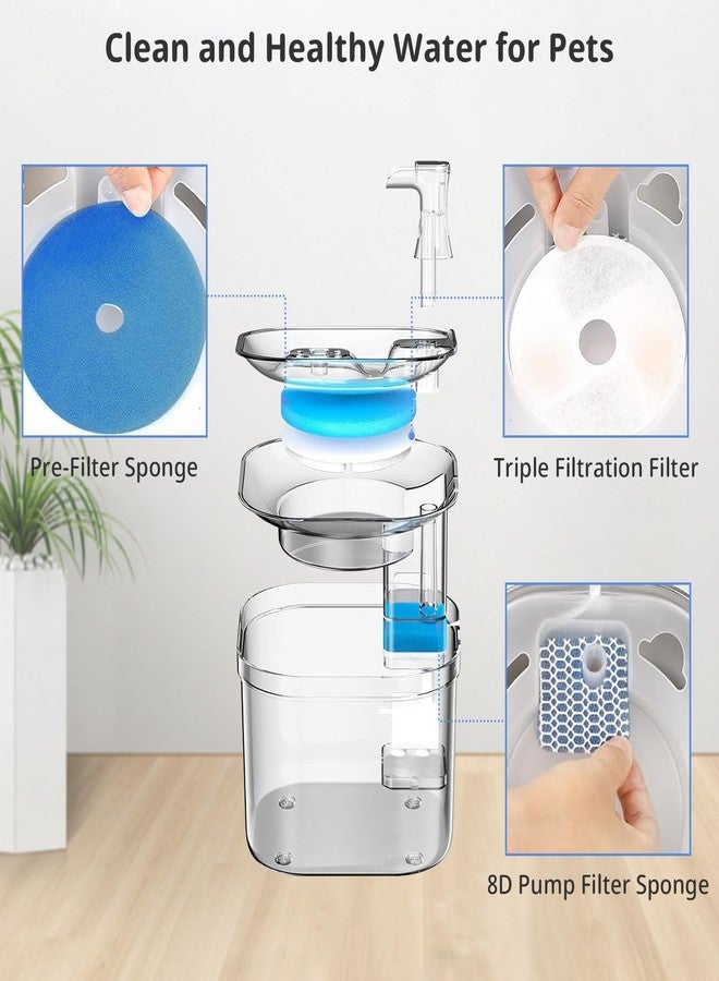 Baofum Cat Pet Water Fountain Filters, 5 Pack Replacement Filters Fit for Square 2.2L/73oz Automatic Pet Fountain, Diameter 4.1 Inch Filter with Triple Filtration System (5+5+5) - Image 4
