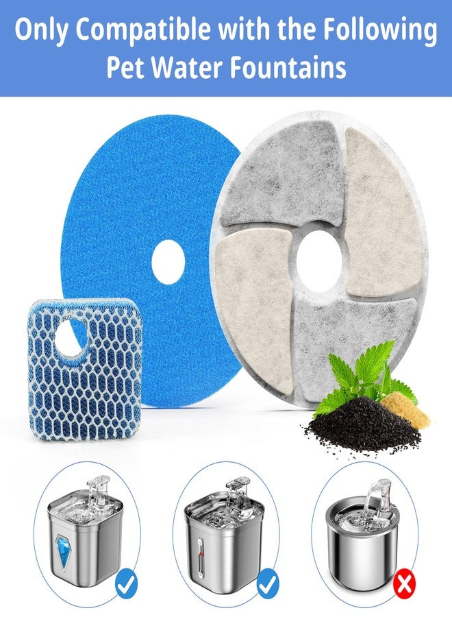 Baofum Cat Pet Water Fountain Filters, 5 Pack Replacement Filters Fit for Square 2.2L/73oz Automatic Pet Fountain, Diameter 4.1 Inch Filter with Triple Filtration System (5+5+5) - Image 2