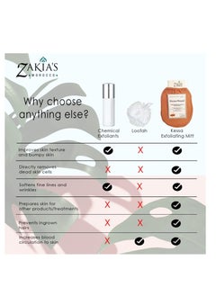 Zakia's Morocco Kessa Exfoliating Glove - Charcoal Black - Microdermabrasion At Home Exfoliating Mits, Removes unwanted dead skin, dirt and grime and Keratosis Pilaris. Great for spray tan removal. (1 Unit)  - Image 4
