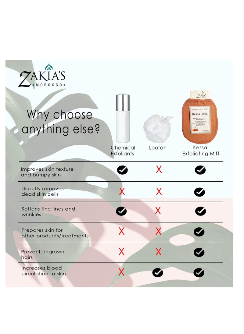 Zakia's Morocco Kessa Exfoliating Glove - Charcoal Black - Microdermabrasion At Home Exfoliating Mits, Removes unwanted dead skin, dirt and grime and Keratosis Pilaris. Great for spray tan removal. (1 Unit)  - Image 4