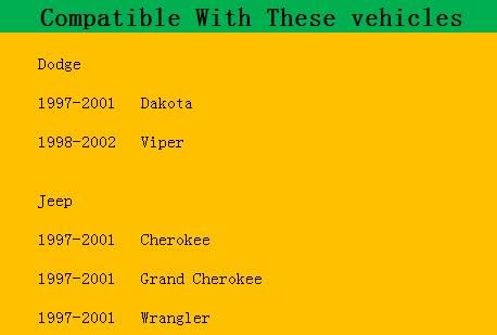 SFY TPS Throttle Position Sensor TH189 Compatible with Jeep Cherokee Wrangler 2.5L 4.0L Grand Cherokee 4.0L Dodge Dakota 2.5L Viper 8.0L - Image 2