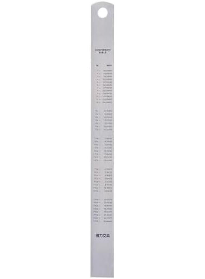 Deli Steel Ruler 20 Cm - Image 3