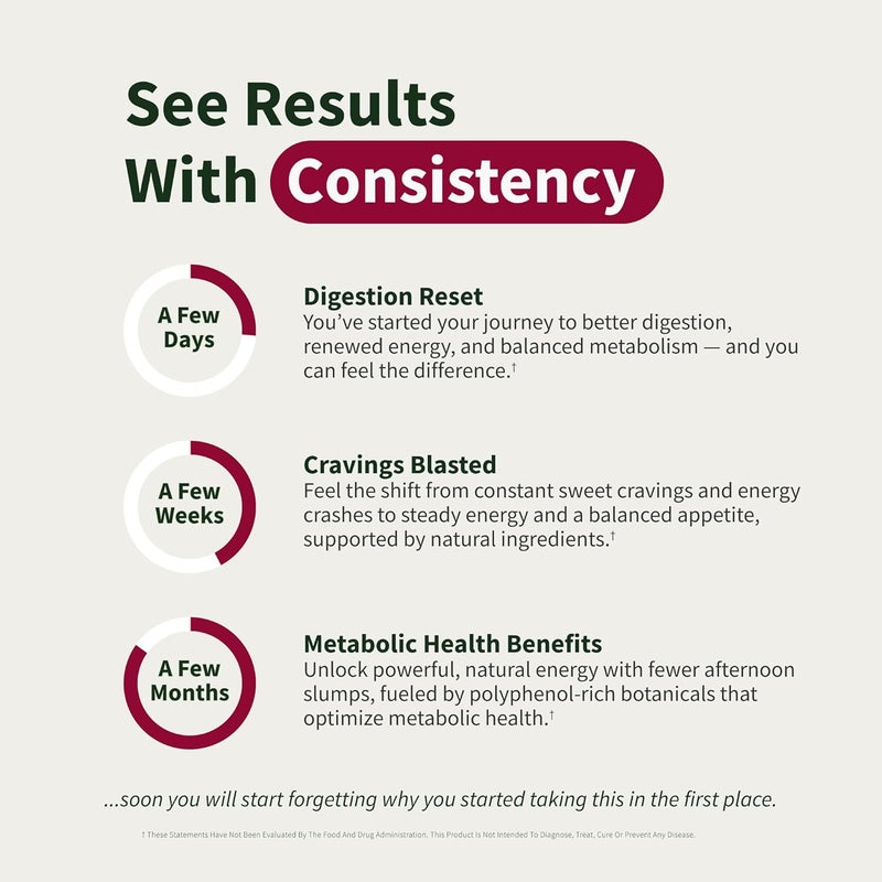 Snap Supplements Blood Sugar Blend with Berberine CoQ10 Cinnamon Alpha Lipoic Acid and Gymnema to Support Healthy Blood Sugar Metabolic Health and Energy Sugar Free 60 Capsules - Image 5