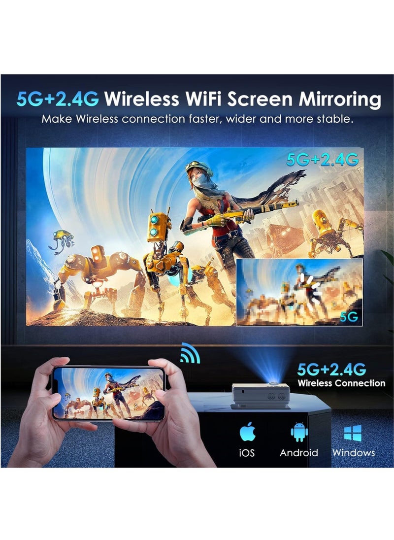 LAESO - Projector with WiFi and Bluetooth, 5G WiFi Native 1080P 10000L 4K Supported, Portable Movie Outdoor Projector for Home Theater, Compatible with HDMI/USB/PC/TV Box/VGA/USB/Laptop, iOS and Android Phone - Image 1