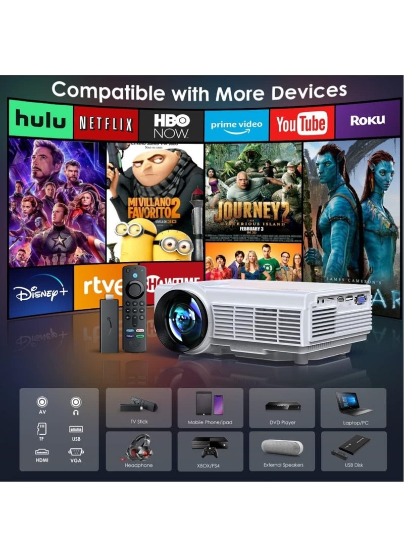 LAESO - Projector with WiFi and Bluetooth, 5G WiFi Native 1080P 10000L 4K Supported, Portable Movie Outdoor Projector for Home Theater, Compatible with HDMI/USB/PC/TV Box/VGA/USB/Laptop, iOS and Android Phone - Image 1