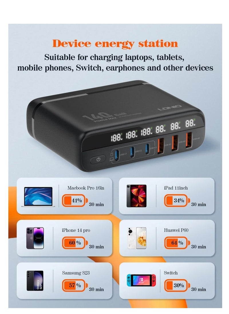 LDNIO - LDNIO A6140C 140W GaN Super Fast Desktop 6-Port Charger, EU Plug With Type-C To Type-C - Black - Image 1