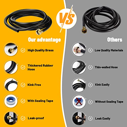 ALOCS 12FT Dehumidifier Drain Hose with 3/4 Inch FHT Connector, 18FFDHMH01 Dehumidifier Hose Compatible with Most Dehumidifier Brands, Corrosion-Resistant Brass Fittings for a Secure, Leak-Proof Connection - Image 3
