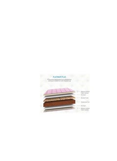 SULSHA Premium Medical Mattress Double Size 120x190x9 cm  - Image 4