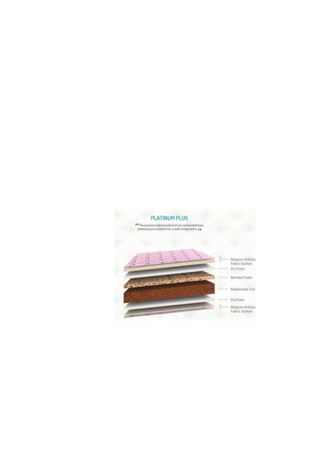 SULSHA Premium Medical Mattress Double Size 120x190x9 cm  - Image 4