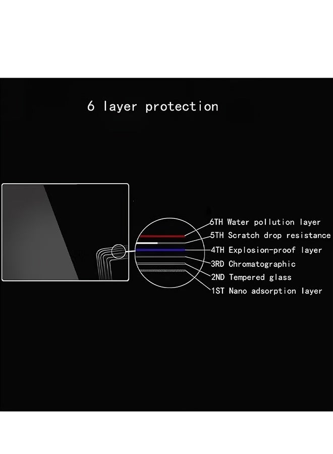 Happy D 2PCS Screen Protector Compatible Canon Powershot sx740 hs sx730 hs Digital Camera,Anti-scratch Tempered Glass Clera Hard Protective Film Shield Cover - Image 5