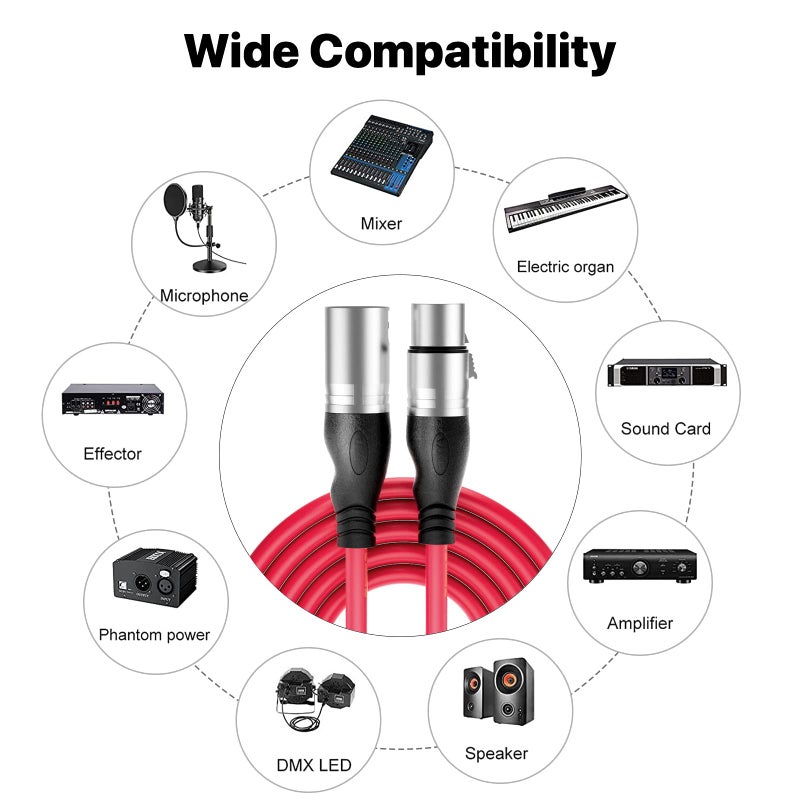 EBXYA كابل EBXYA XLR بطول 50 قدم - حزمة مكونة من 2 - كابل ميكروفون متوازن ممتاز مع كابل ميكروفون مكبر صوت 3 دبابيس XLR ذكر إلى أنثى، أحمر - Image 4