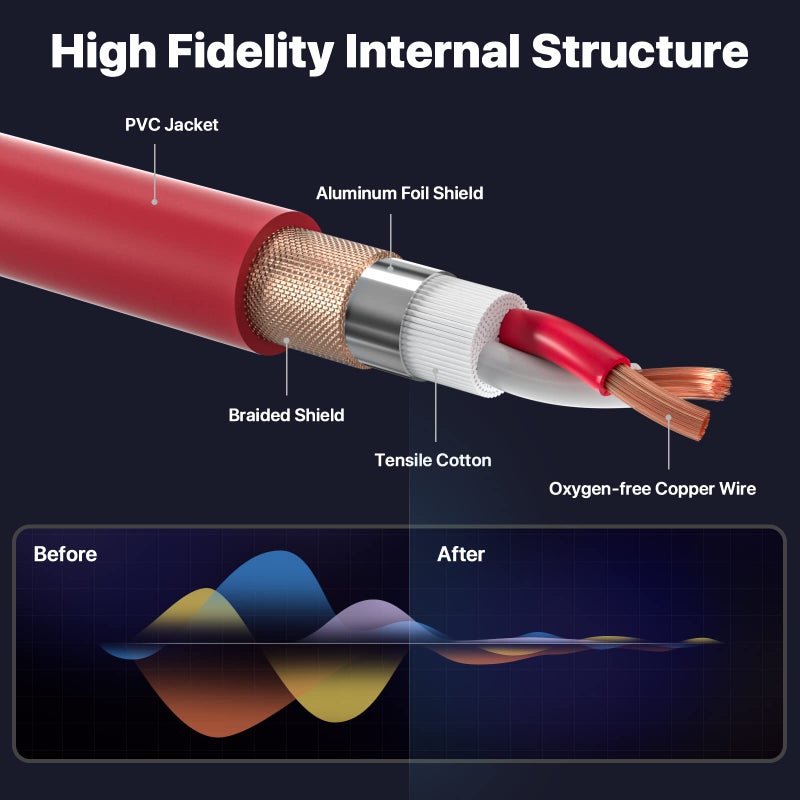 EBXYA كابل EBXYA XLR بطول 50 قدم - حزمة مكونة من 2 - كابل ميكروفون متوازن ممتاز مع كابل ميكروفون مكبر صوت 3 دبابيس XLR ذكر إلى أنثى، أحمر - Image 2