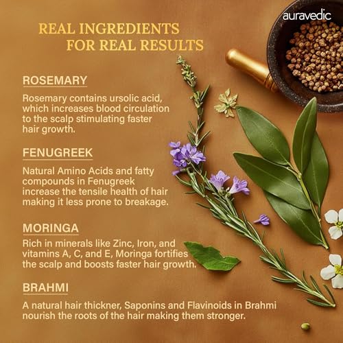 Auravedic Rosemary Hair Oil For Hair Growth 100 Ml Pure Rosemary Oil For Hair Growth with Moringa Black Cumin Jojoba Amla and Almond - Image 4