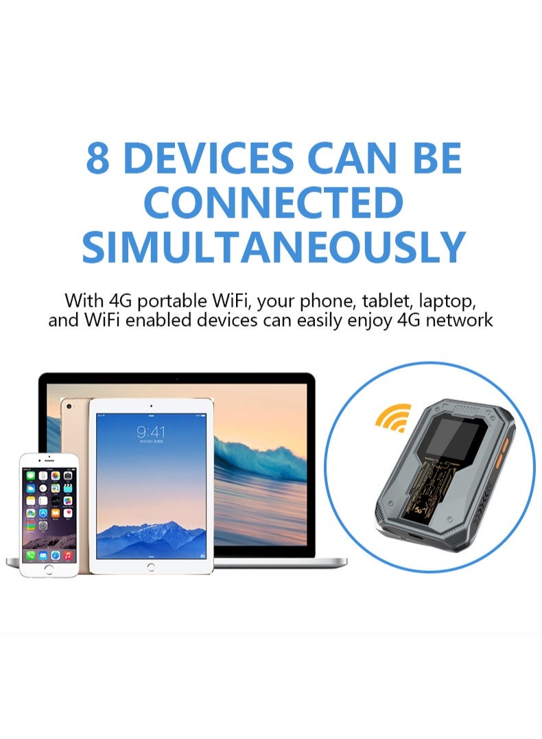 general Support time display 4g router portable plug-in SIM card large-capacity sharing 4g WiFi router (Asian version) - Image 2