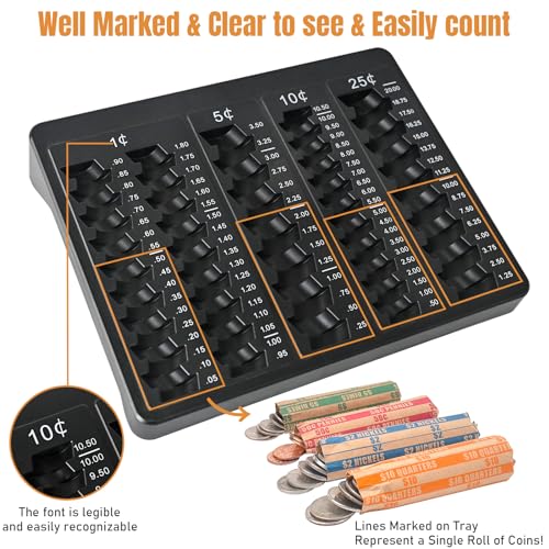 L LIKED 1PCS Black Coin Counter Tray -Change Counter Coin Counting and Sorting Tray with 150 Assort Coin Wrappers Included-5 Compartments Slots for Organization Pennies, Nickels, Dimes, and Quarters - Image 3