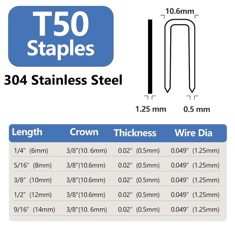SITLDY 9/16 inch Length 1340-Count Heavy Duty T50 304 Stainless Steel Staples, A11 20 Gauge for Pneumatic, Electric Stapler - Image 2