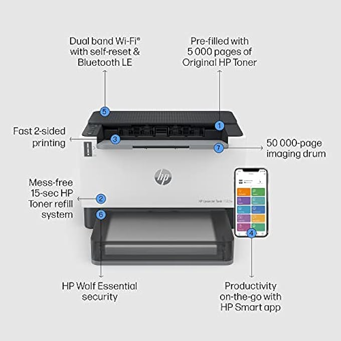 LASERJET TANK 1502W PRINTER, WIRELESS, PRINT, WHITE - [2R3E2A] - Image 3