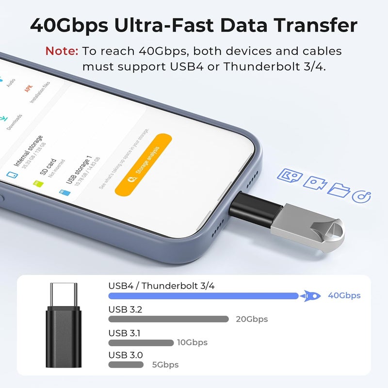 Basesailor محول موسع USB Type C 3Pack، 100W PD USBC ذكر إلى أنثى، محول تمديد، 40Gbps USB4 Thunderbolt 4 3 موصل موسع لجهاز iPhone 17 16 Pro Max، MacBook، غلاف Otterbox، Samsung S25 - Image 3